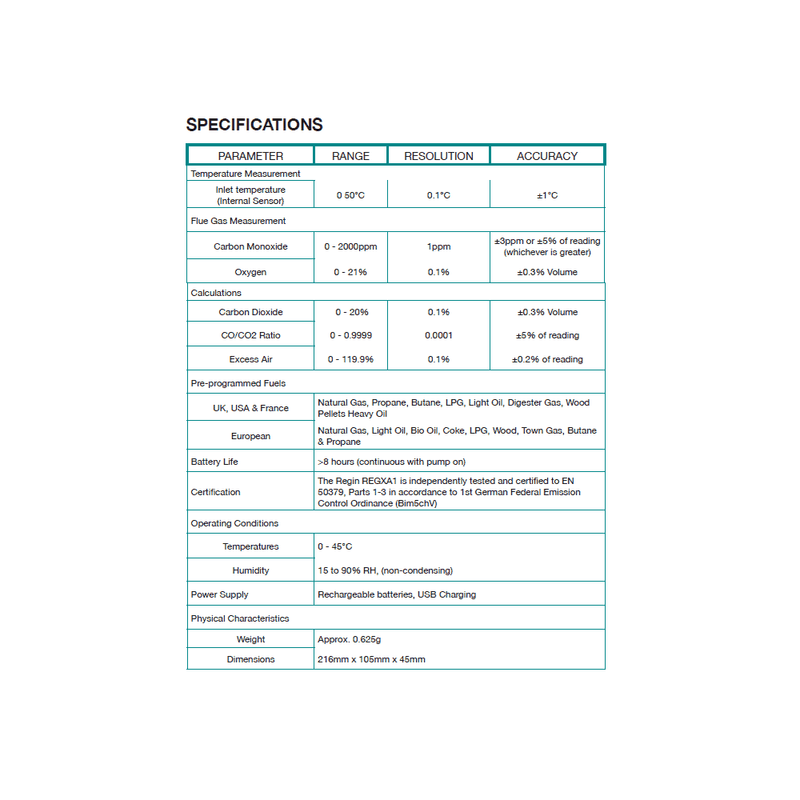 Regin One-Click Ratio Analyser Kit REGXA1