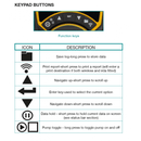 Regin One-Click Ratio Analyser Kit REGXA1